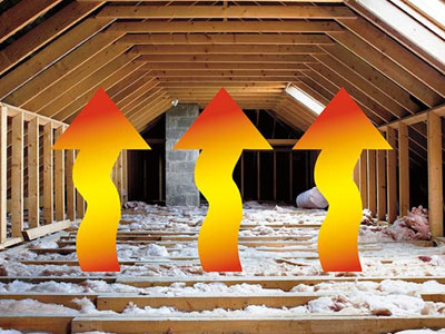 Donahoo Roofing Images